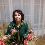 Елкина Ирина Николаевна