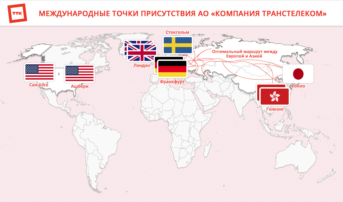ТрансТелеКом расширяет присутствие в Гонконге